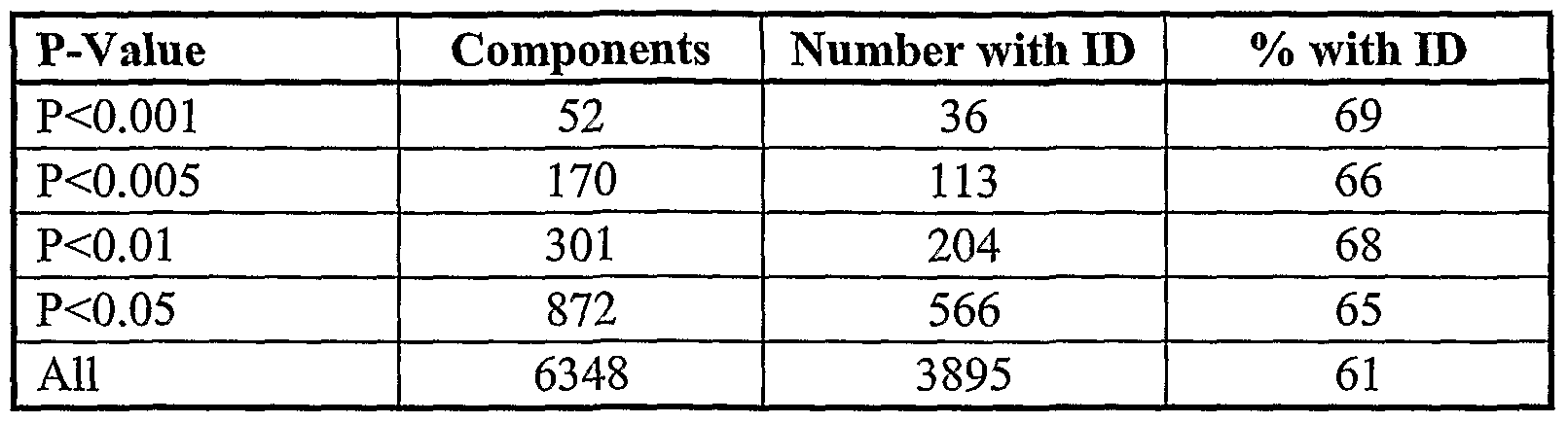 Figure imgf000042_0001