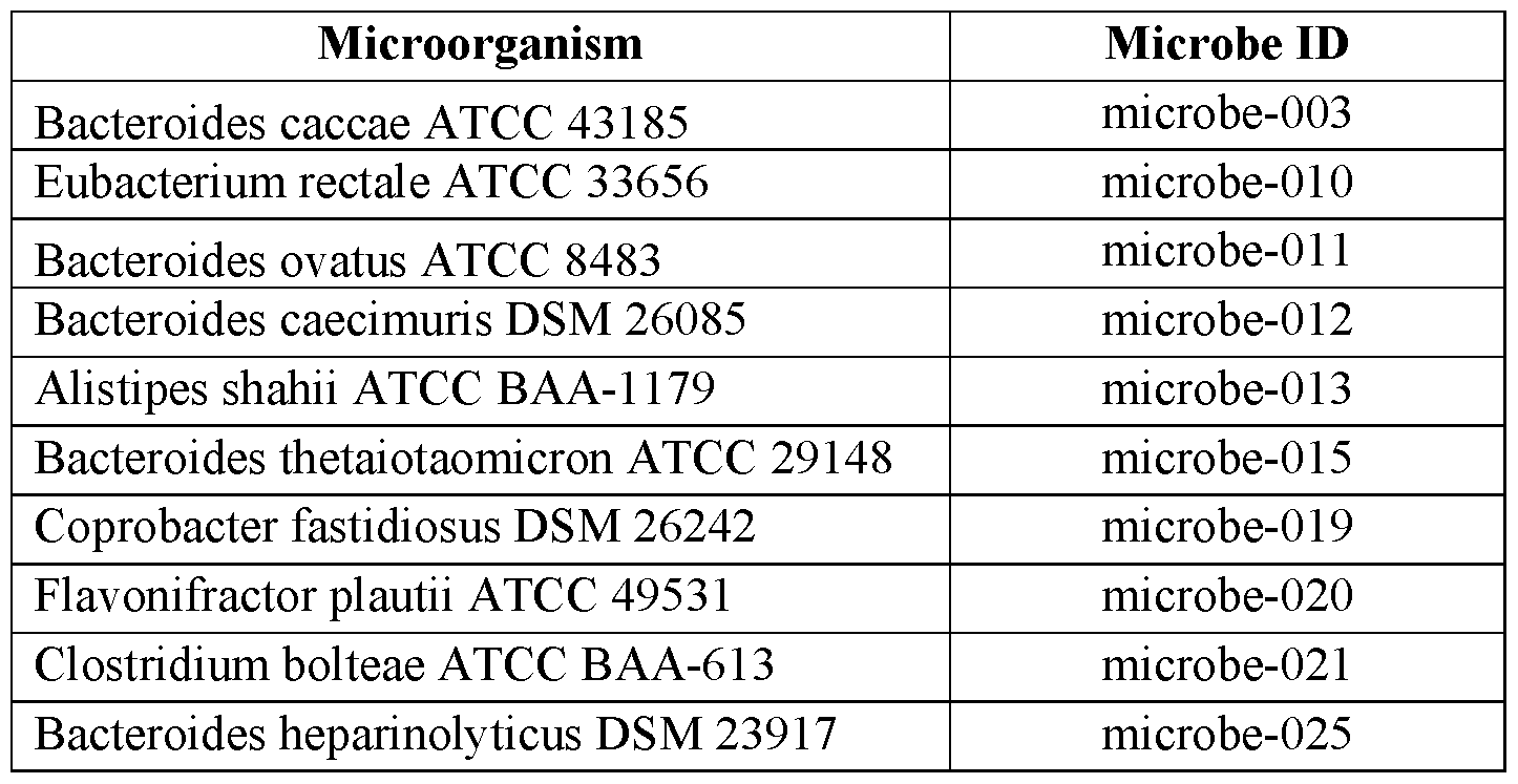 Figure imgf000014_0001