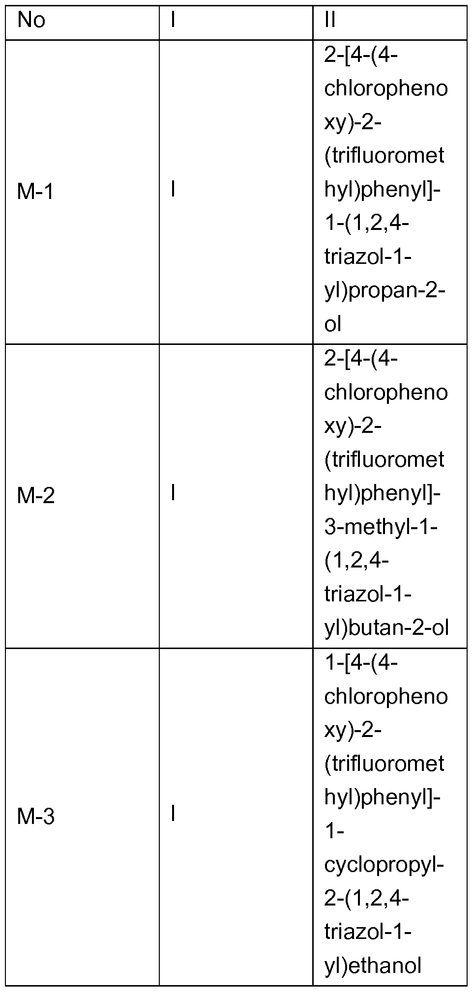 Figure imgf000005_0001