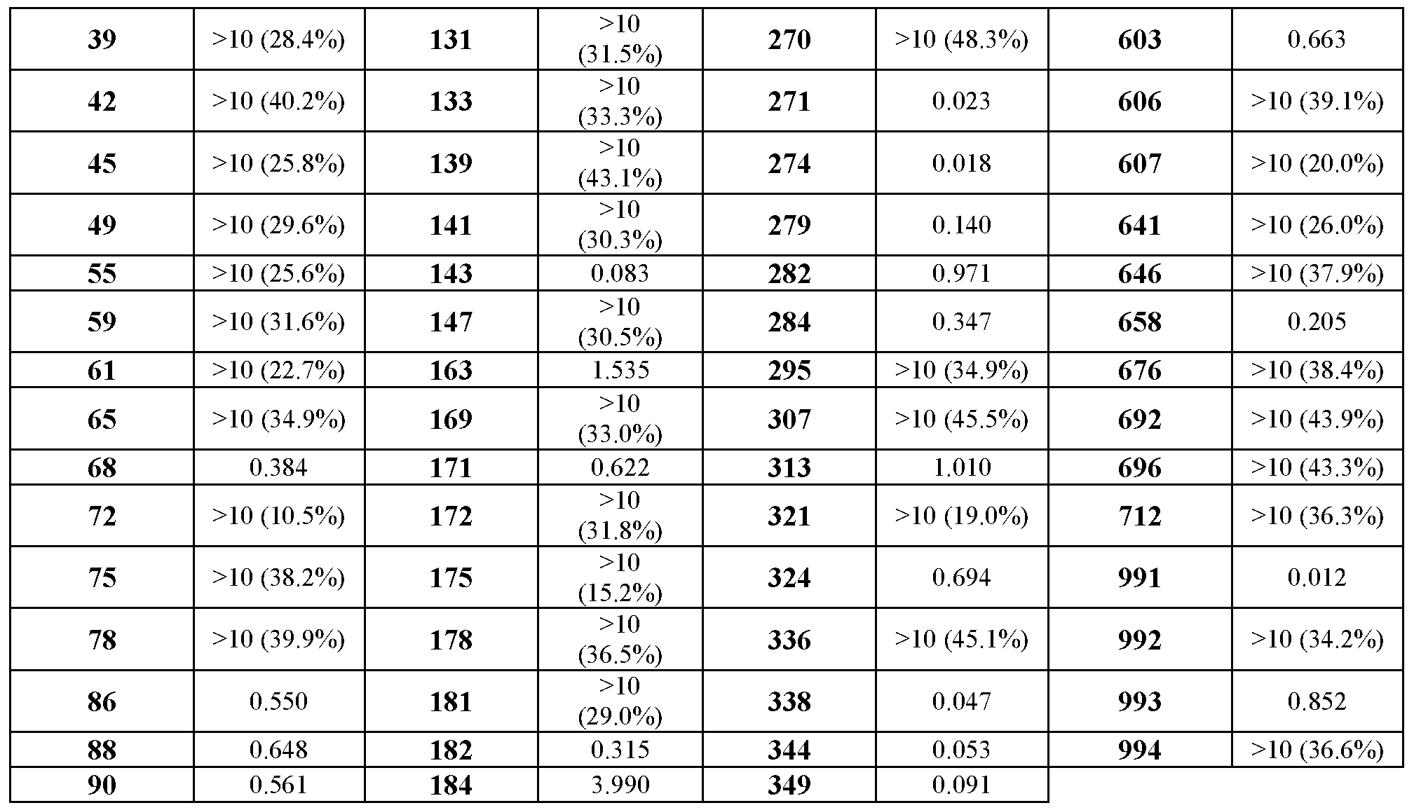 Figure imgf000211_0001