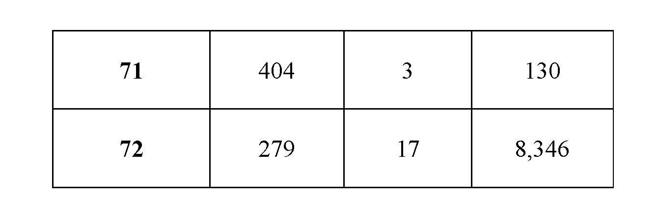 Figure imgf000321_0001