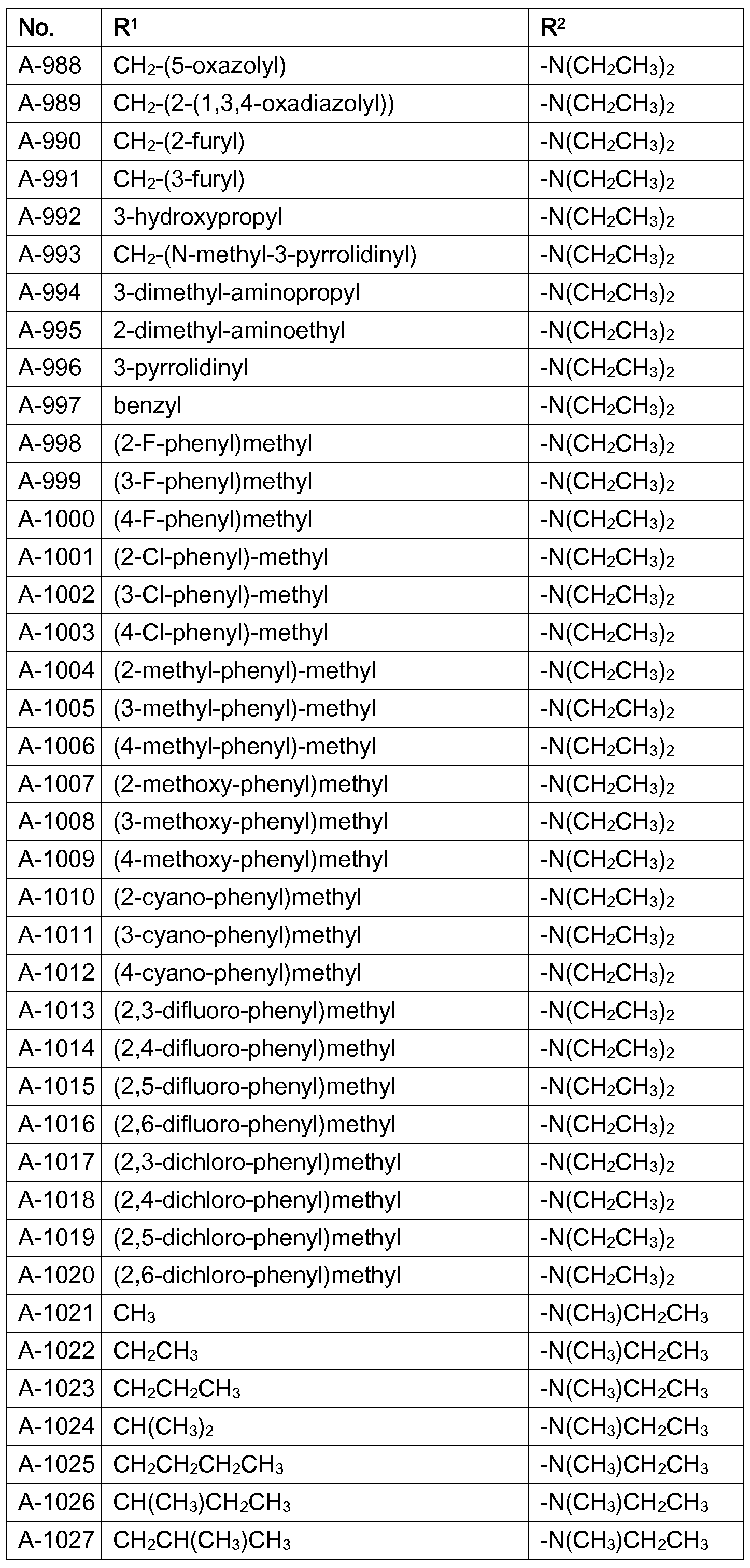 Figure imgf000070_0001
