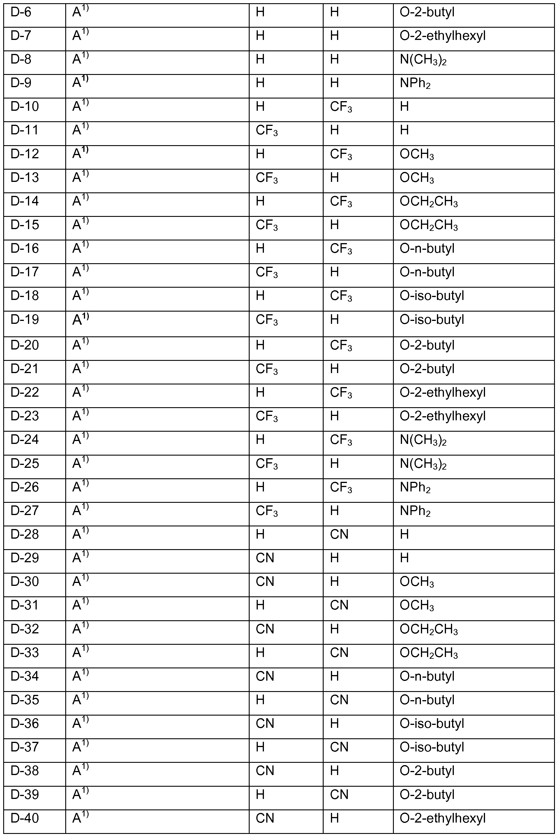 Figure imgf000089_0001