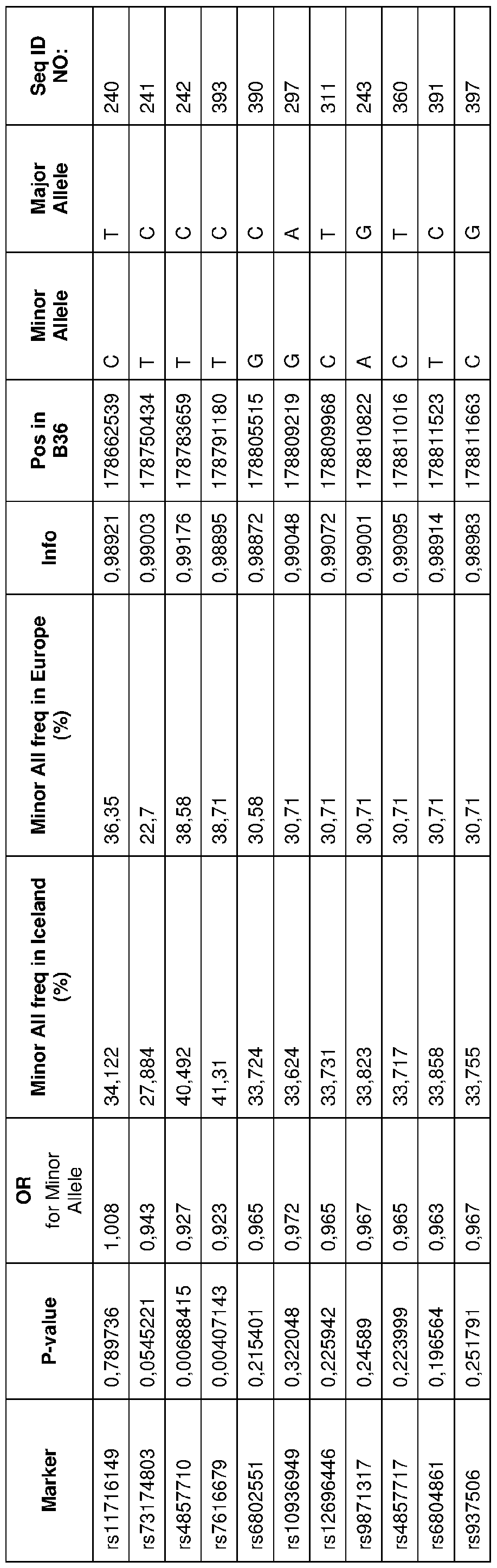 Figure imgf000102_0002