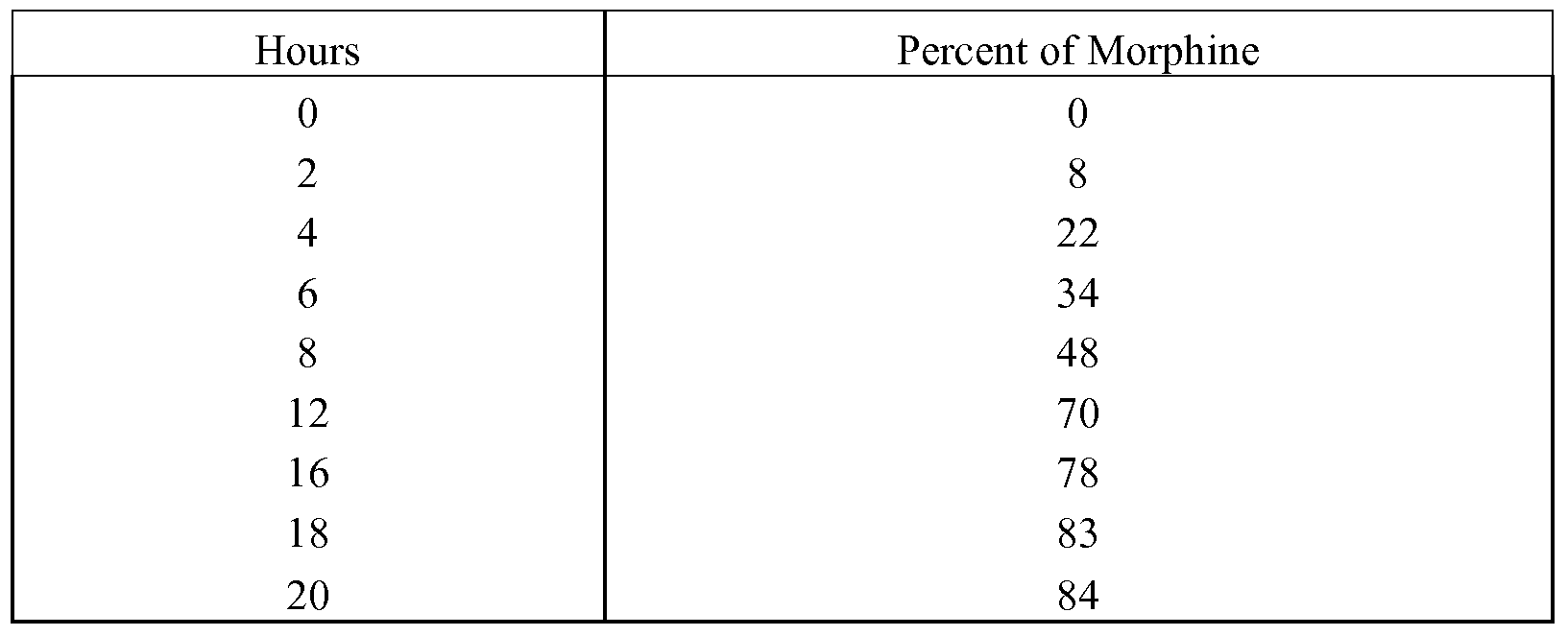 Figure imgf000052_0001