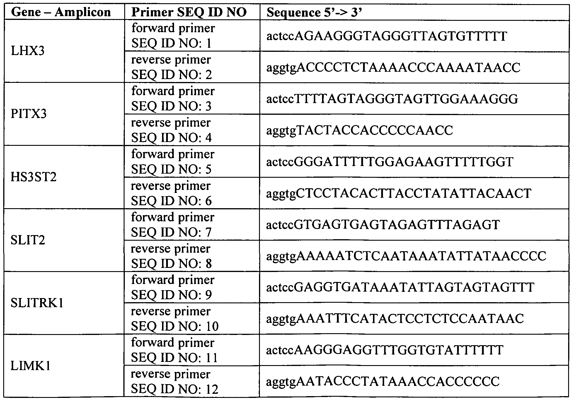Figure imgf000042_0001
