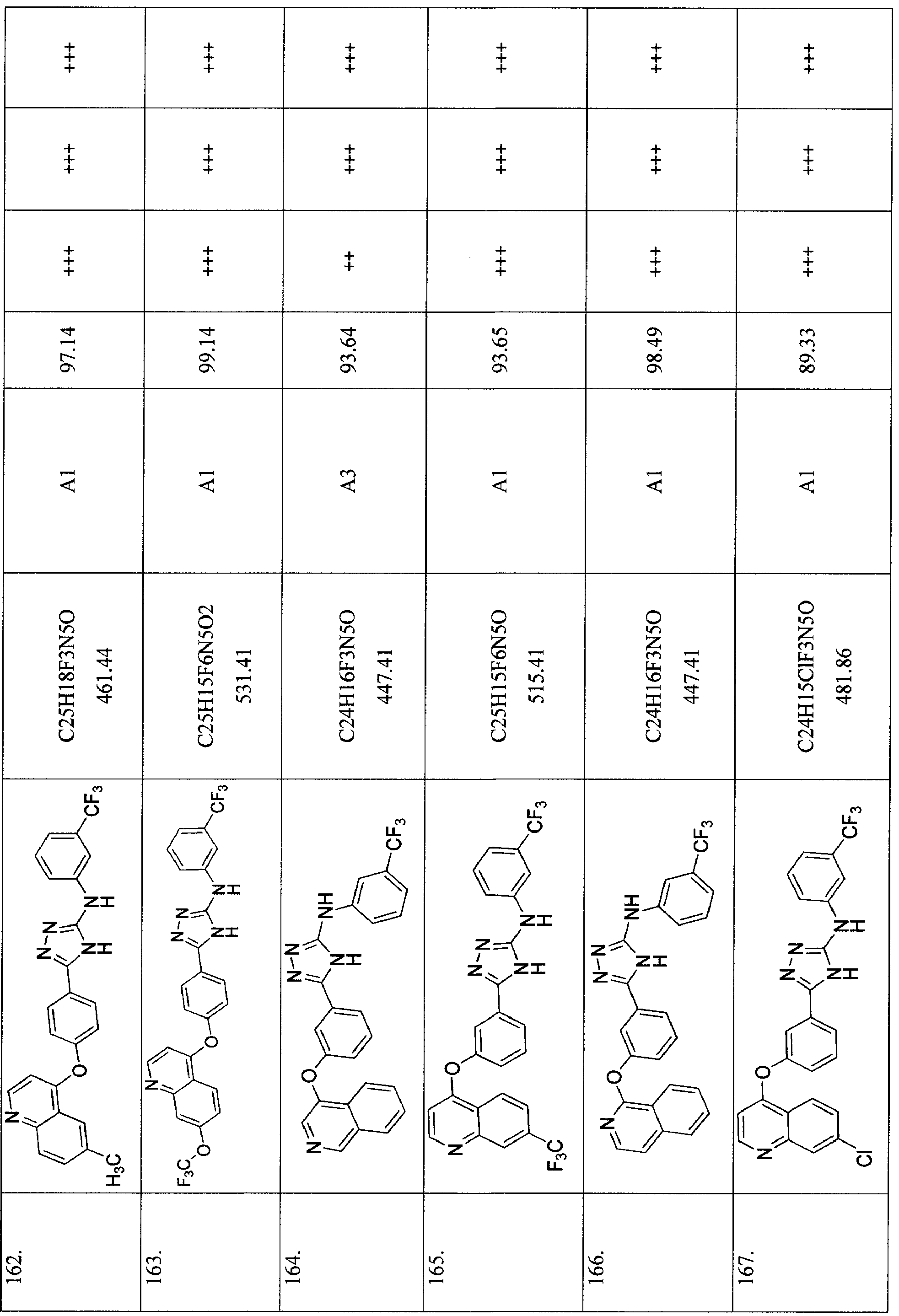 Figure imgf000109_0001