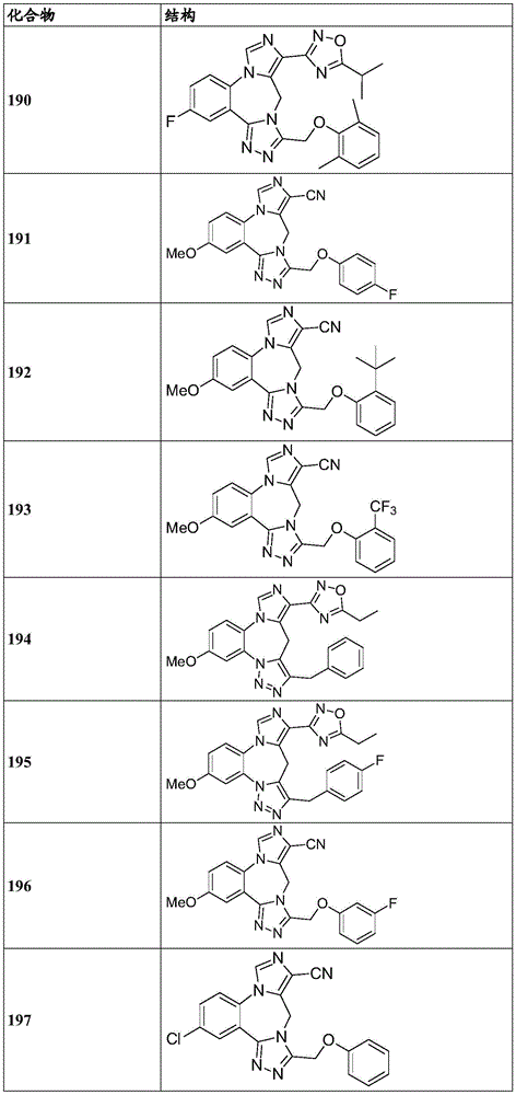 Figure BDA0003086328090003361