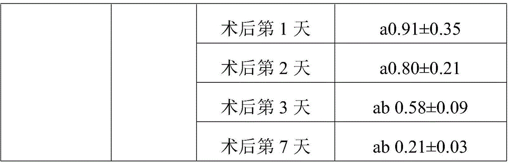 Figure RE-GDA0002504456830000281