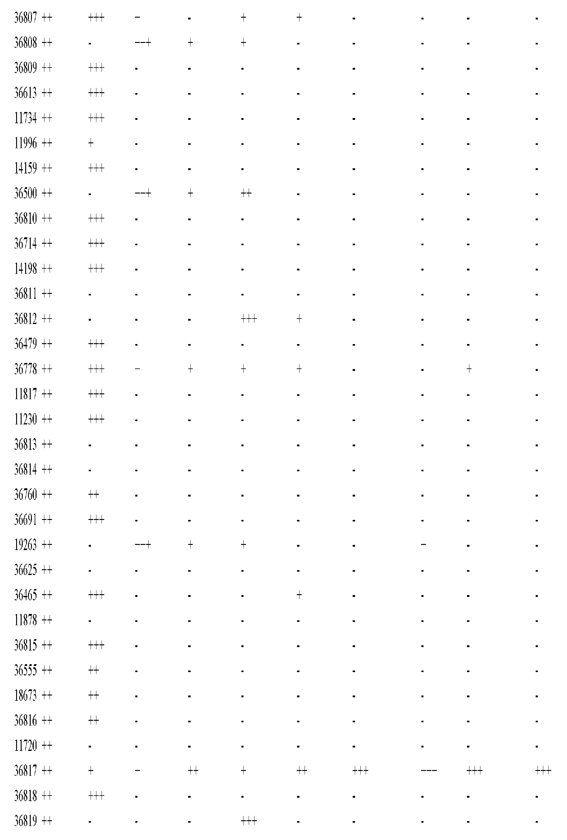 Figure imgf000602_0001