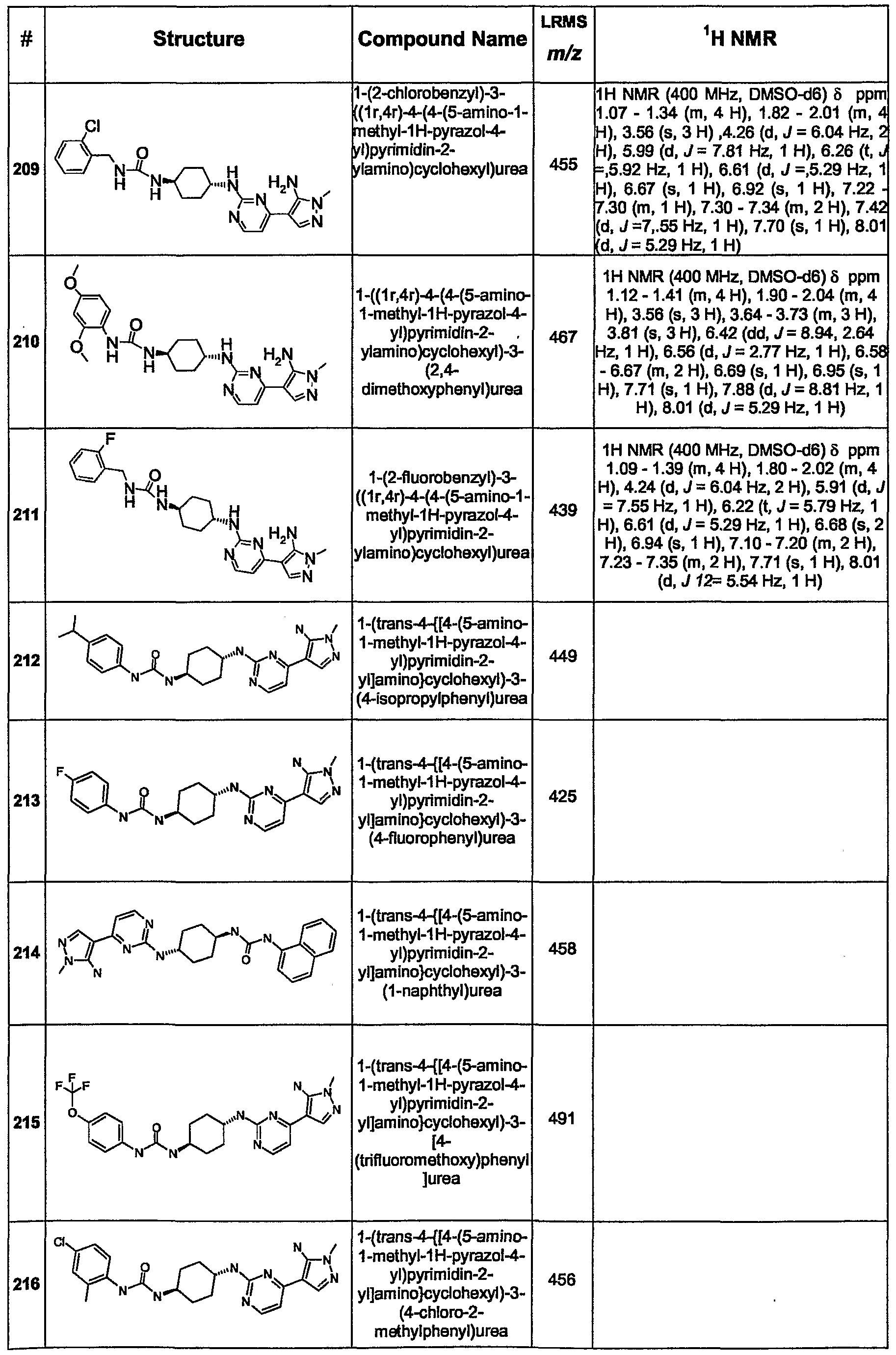 Figure imgf000084_0001