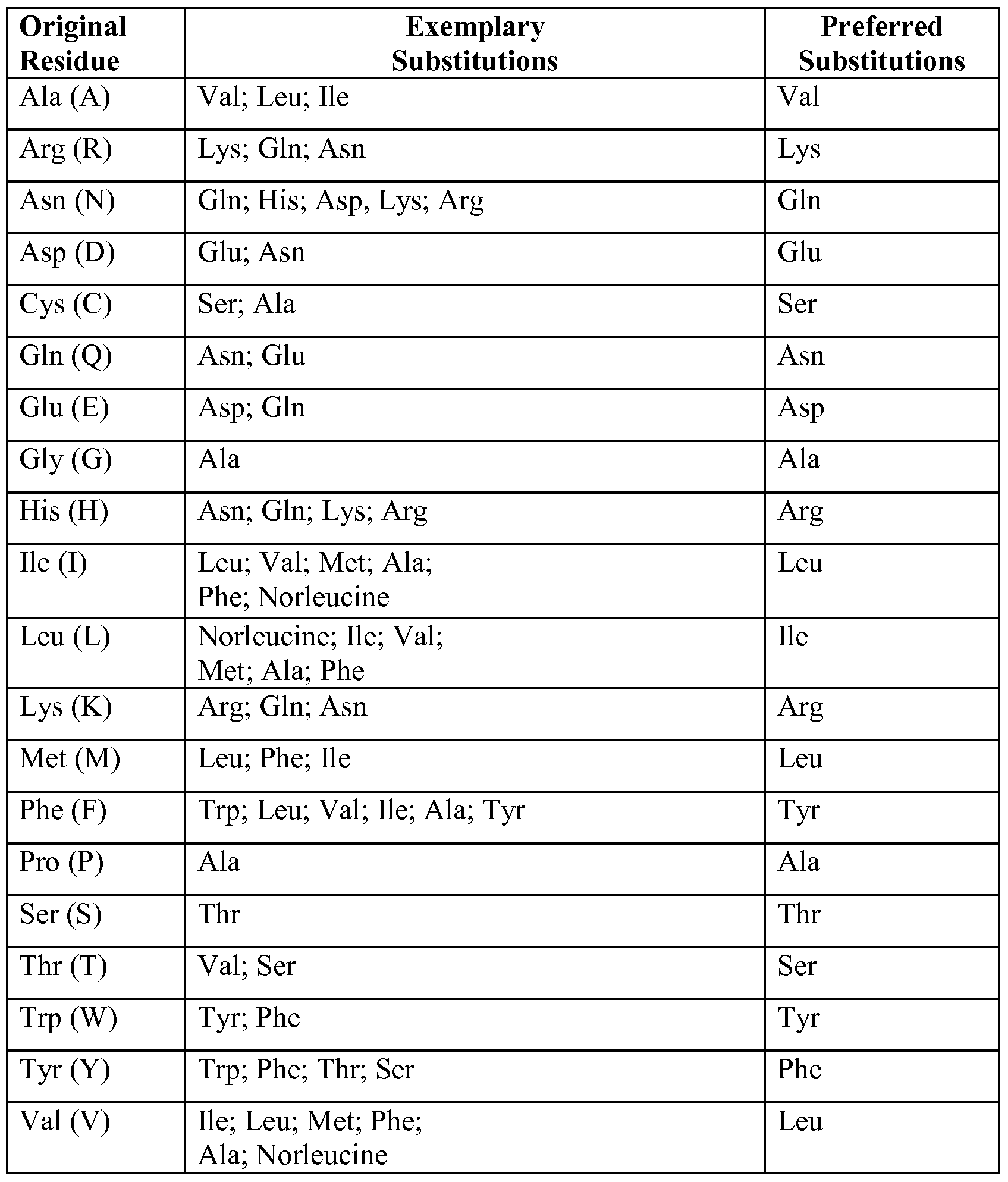 Figure imgf000067_0001