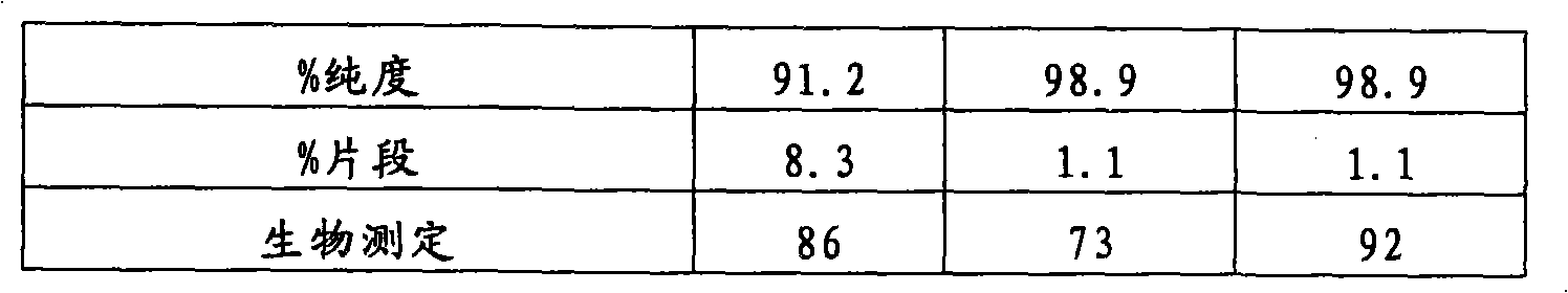 Figure A20078005004100981