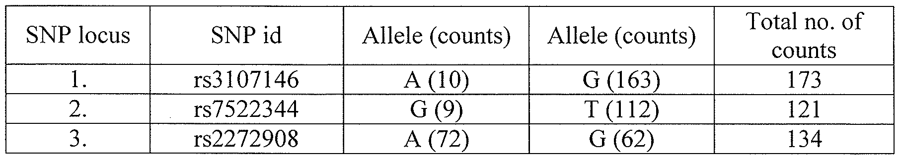 Figure imgf000037_0001
