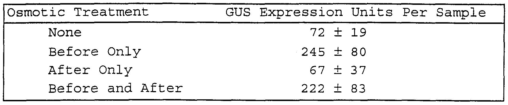 Figure imgf000035_0001