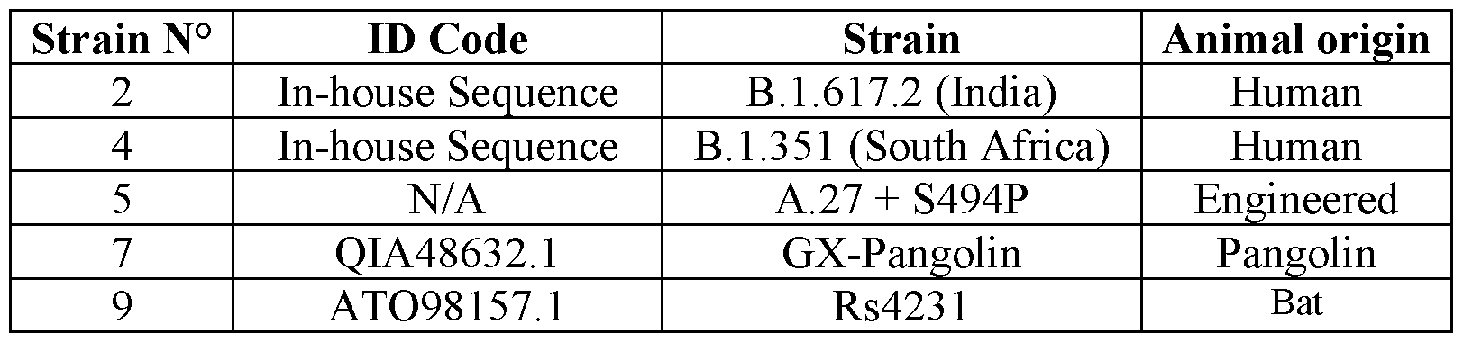 Figure imgf000380_0002