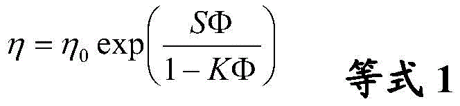 Figure BDA0001049029040001121