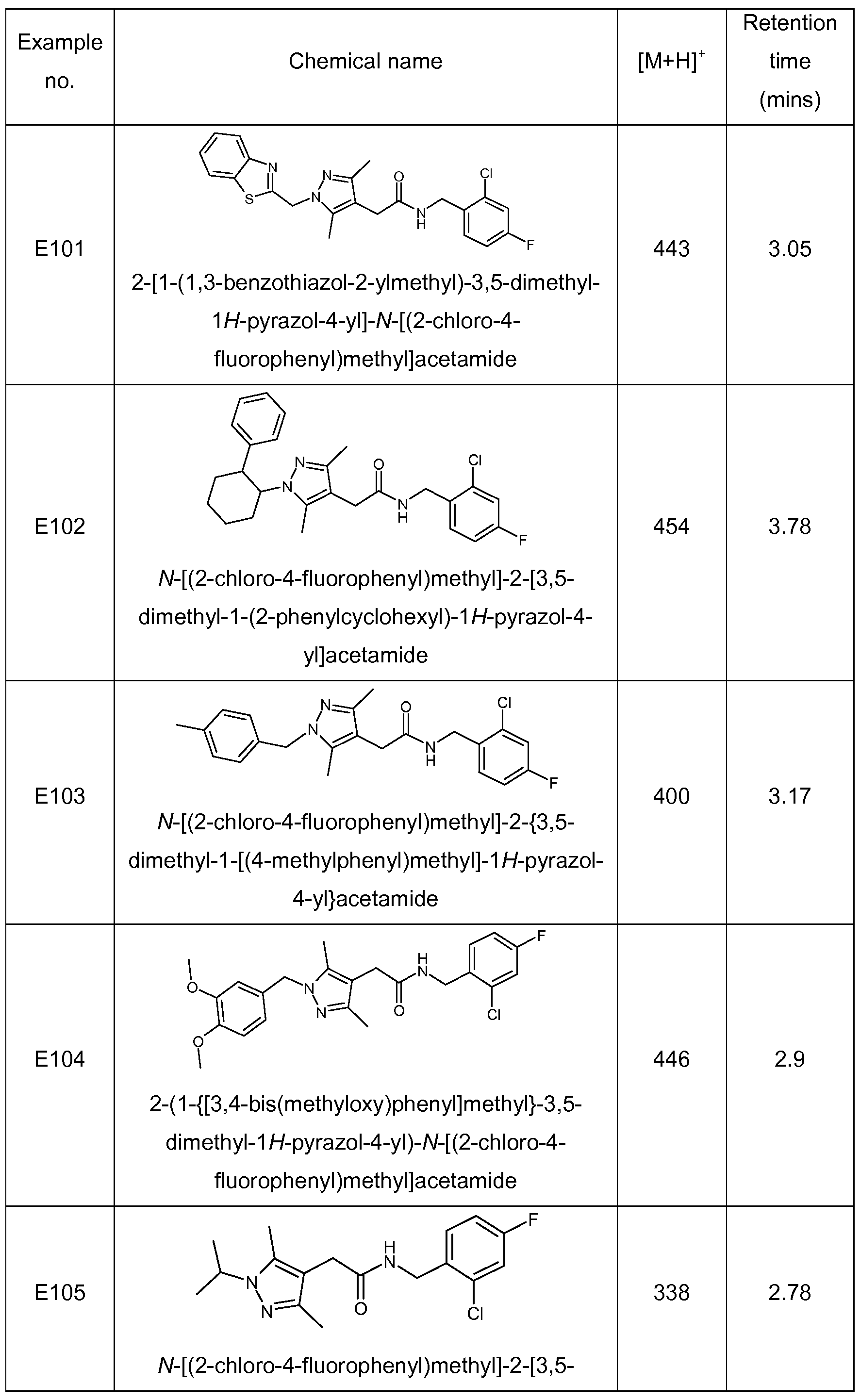 Figure imgf000063_0001