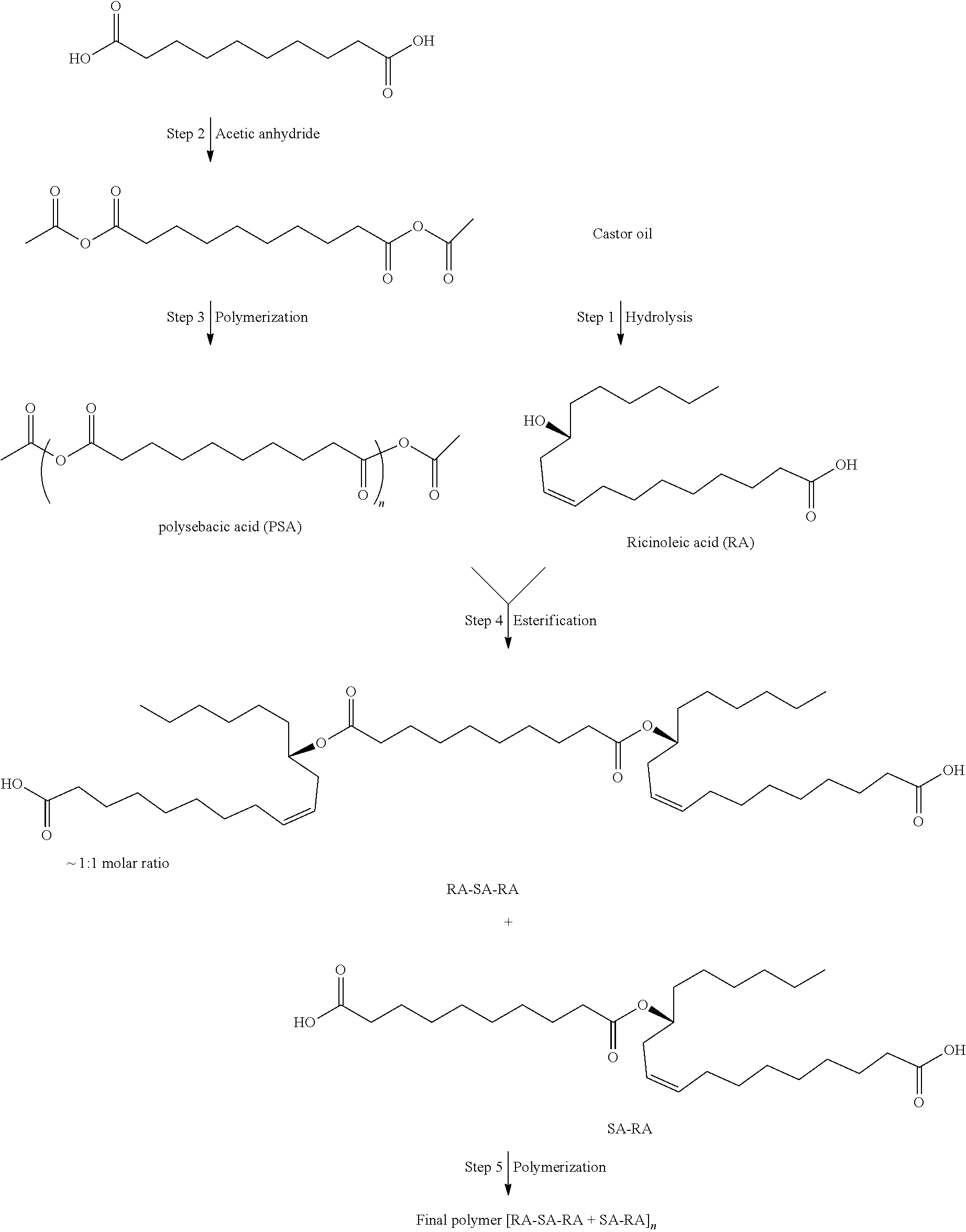 Figure US11299583-20220412-C00029