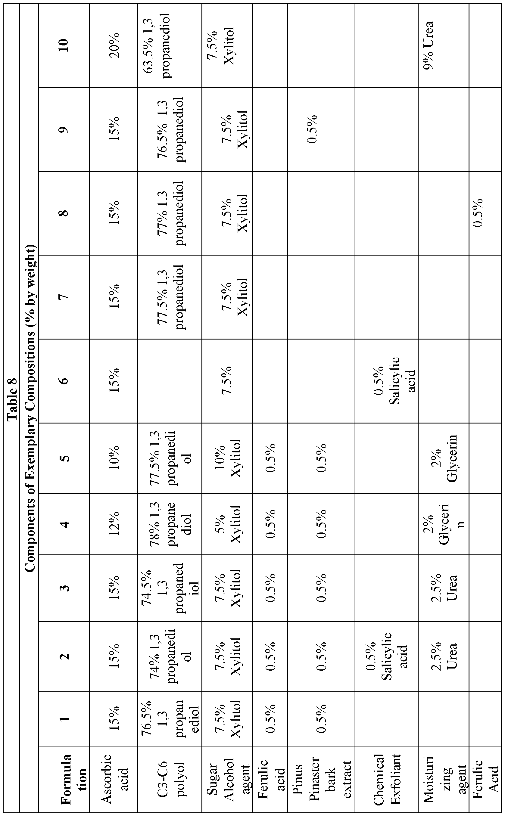 Figure imgf000122_0001