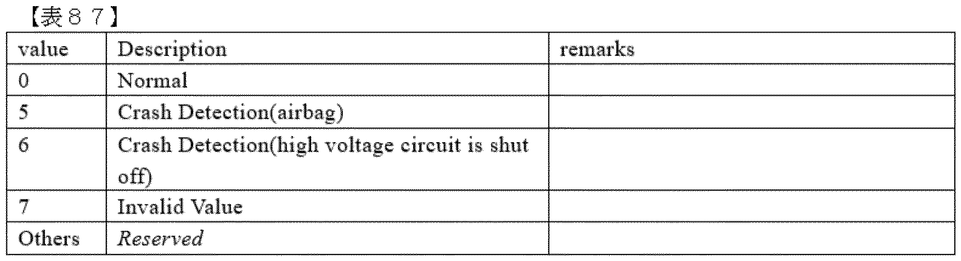 Figure 0007306284000087