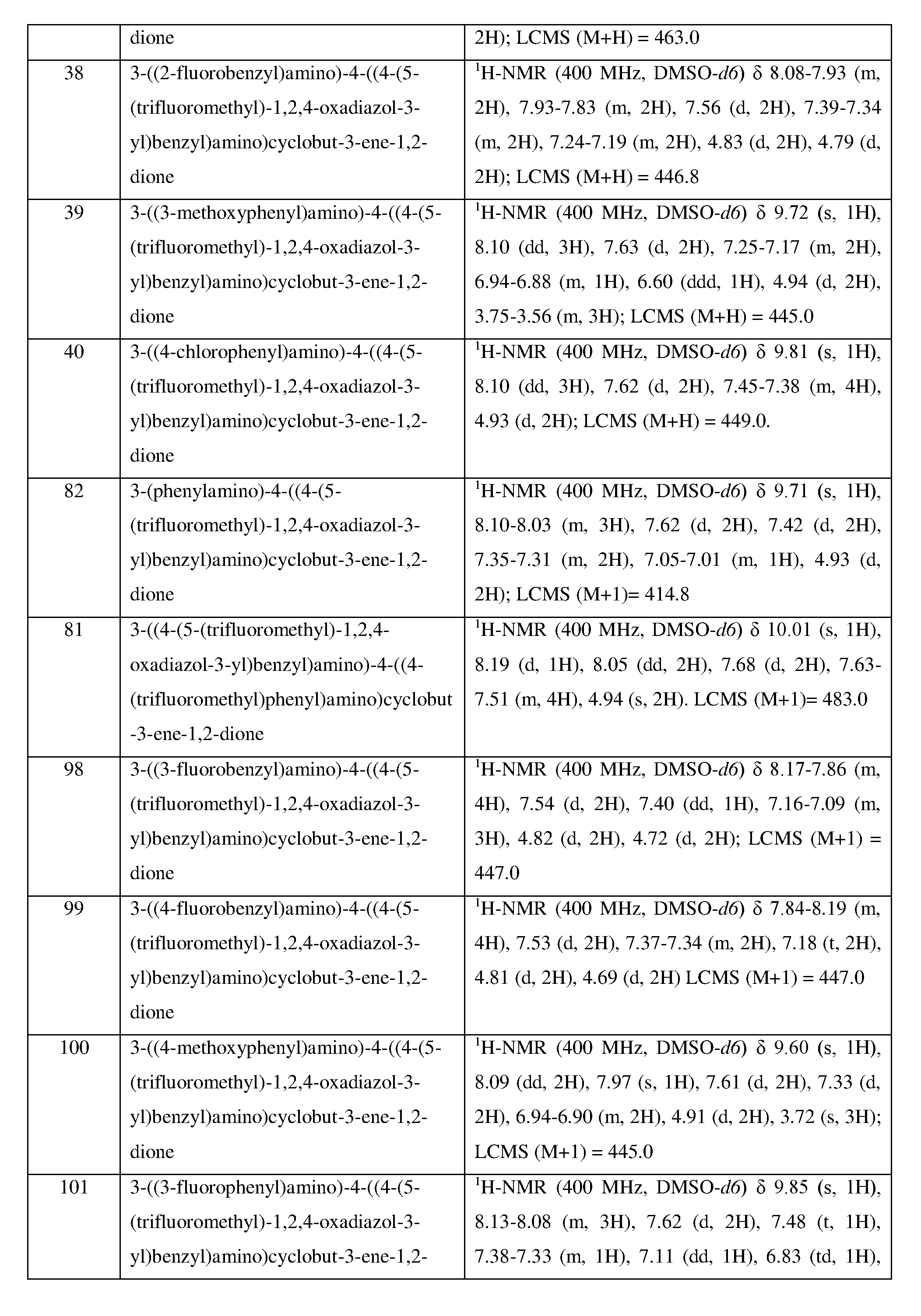 Figure imgf000074_0001