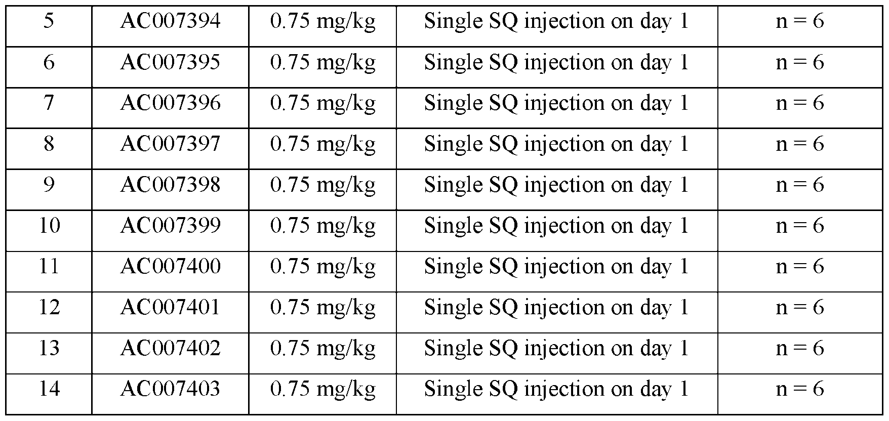 Figure imgf000137_0001