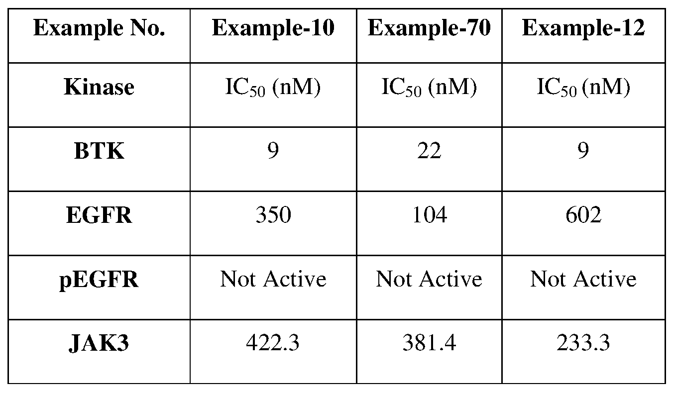 Figure imgf000216_0001