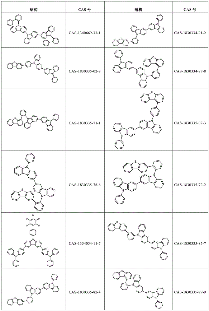 Figure BDA0002316421420001131