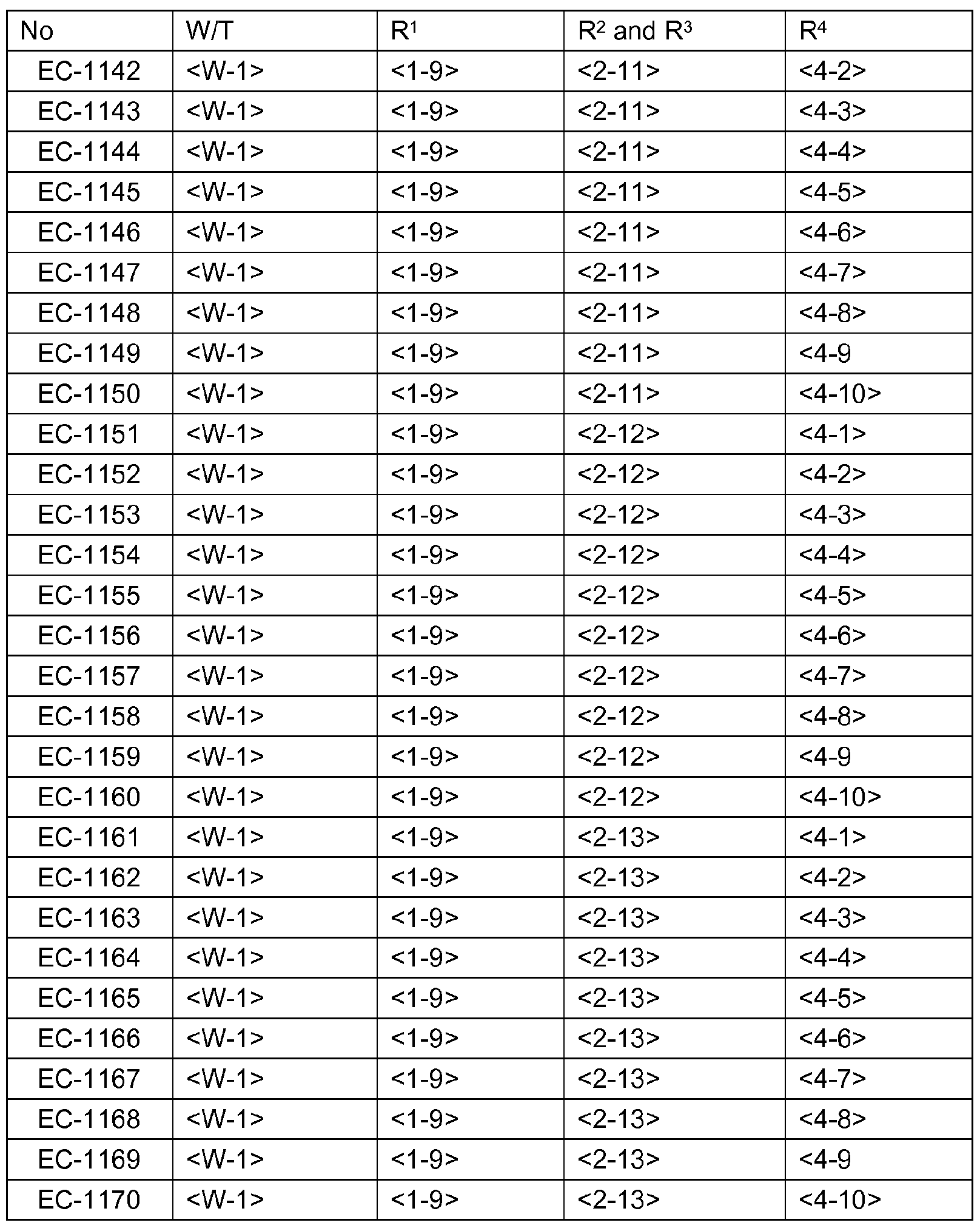 Figure imgf000052_0001