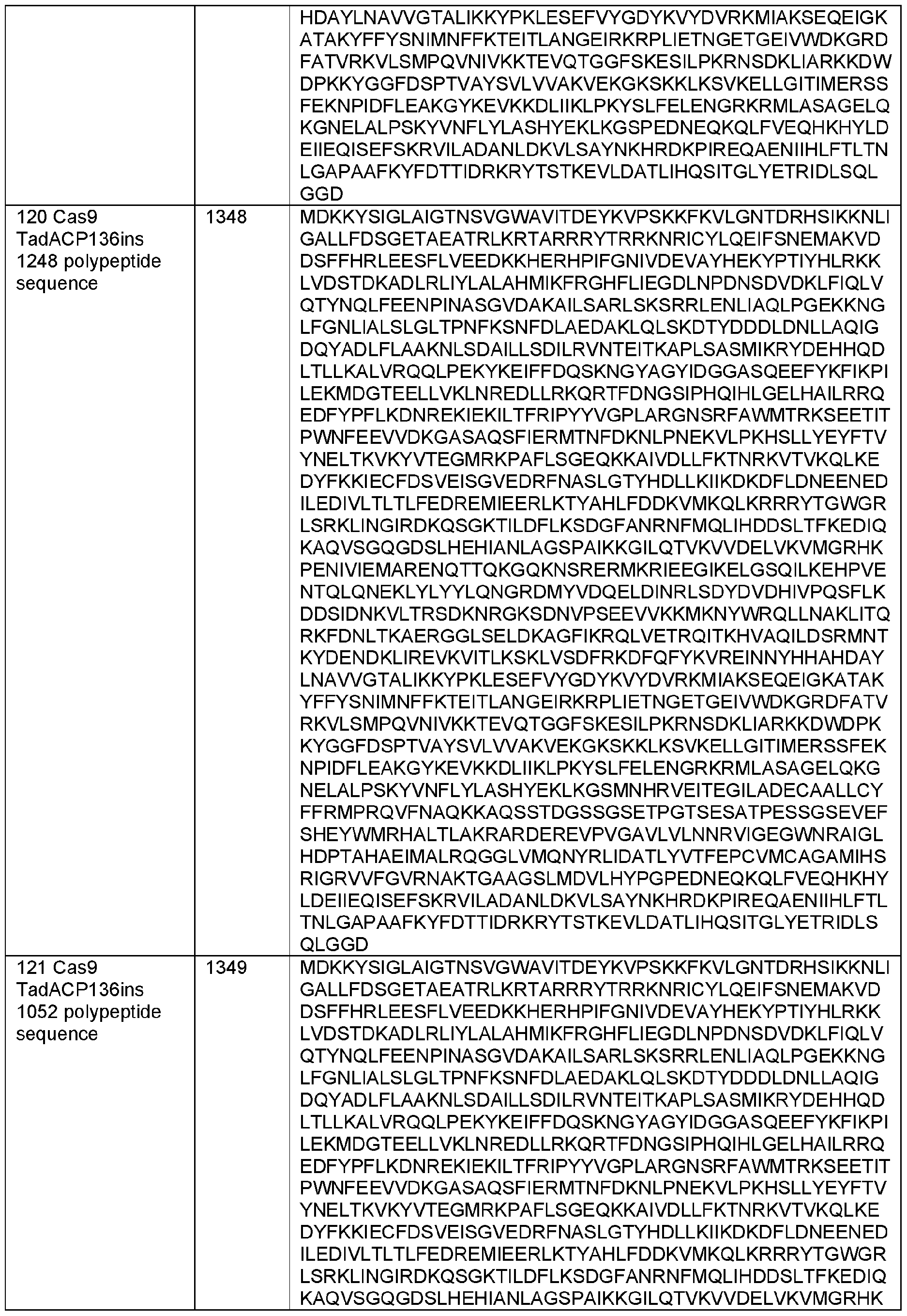 Figure imgf000283_0001