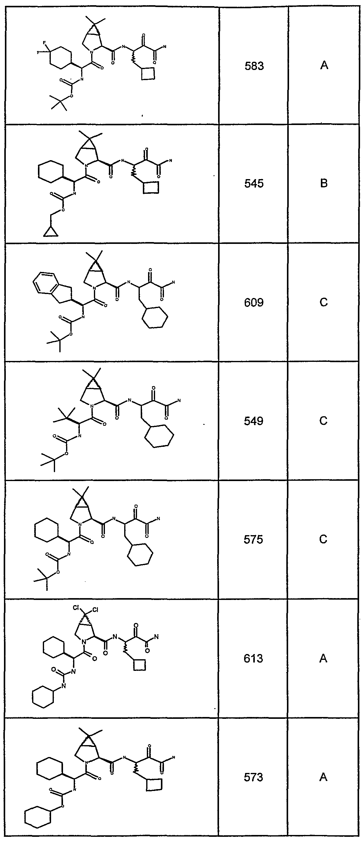 Figure imgf000372_0001