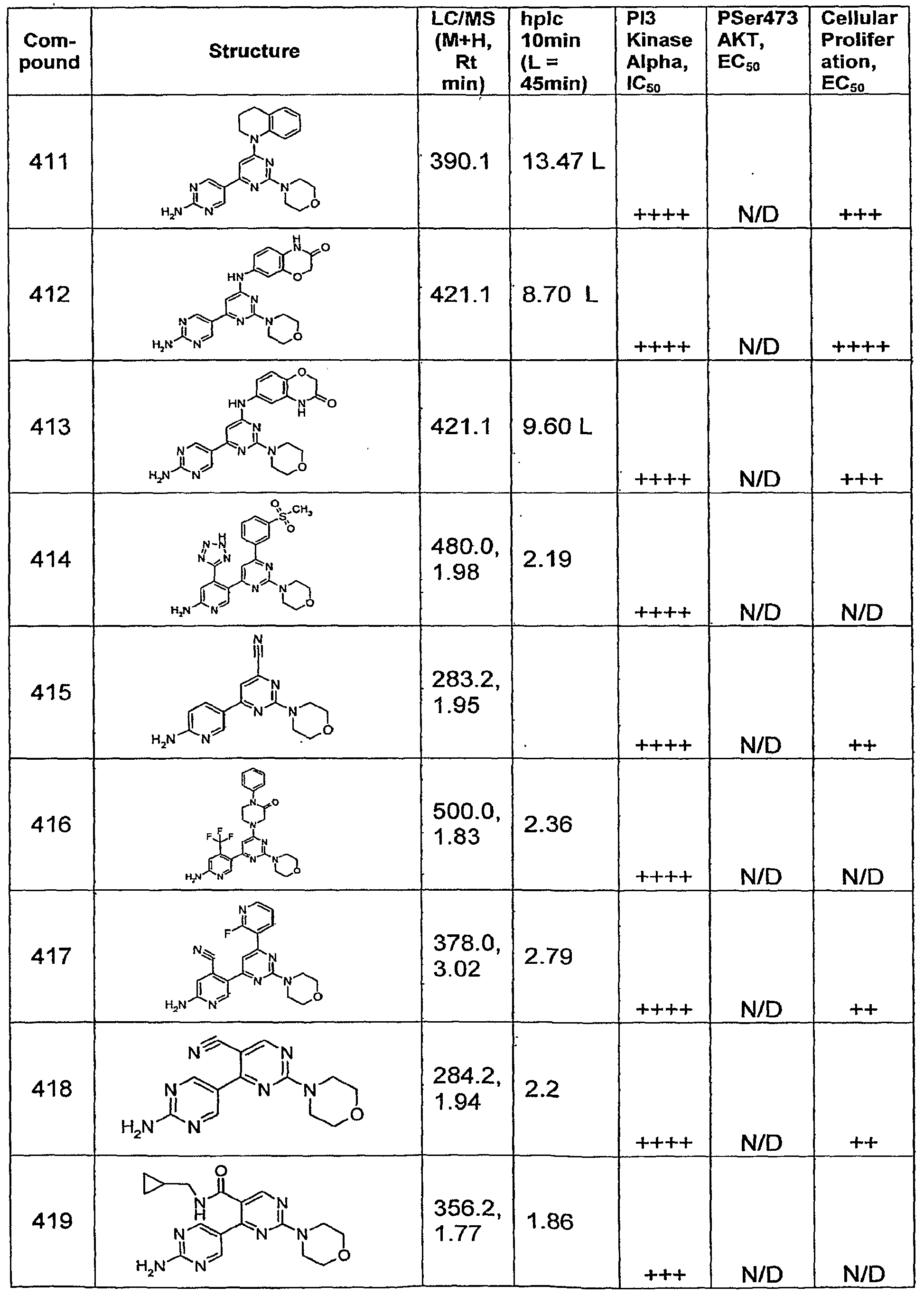 Figure imgf000212_0001