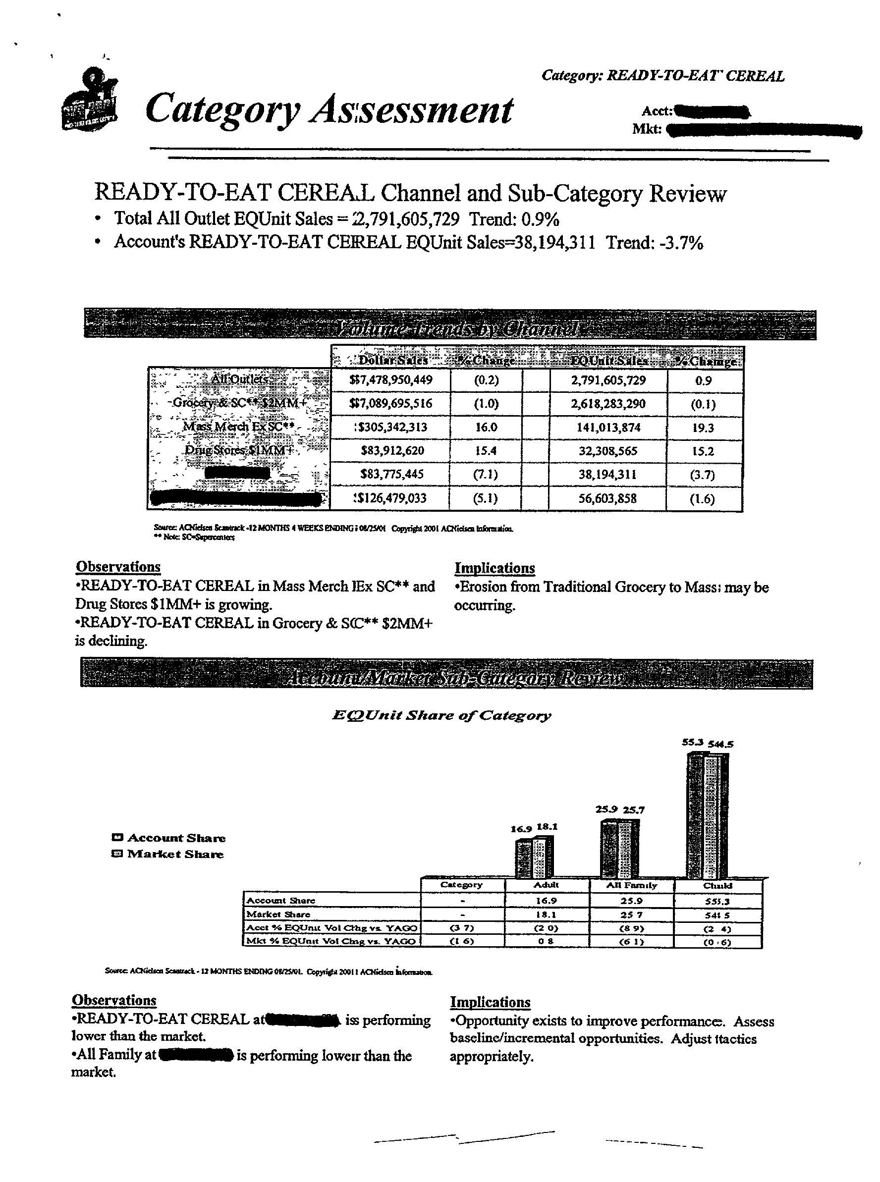 Figure US20030083925A1-20030501-P00002