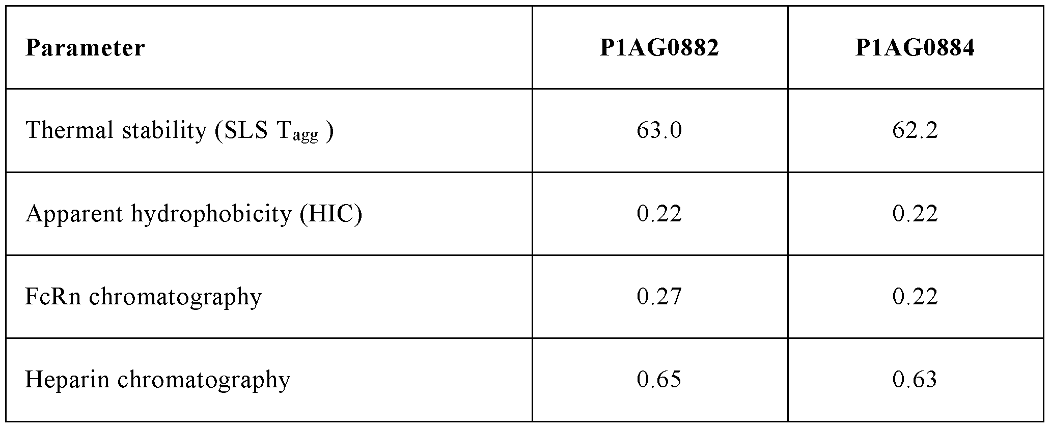 Figure imgf000127_0002
