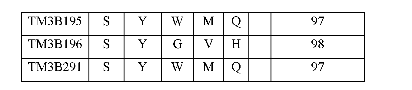 Figure imgf000253_0003