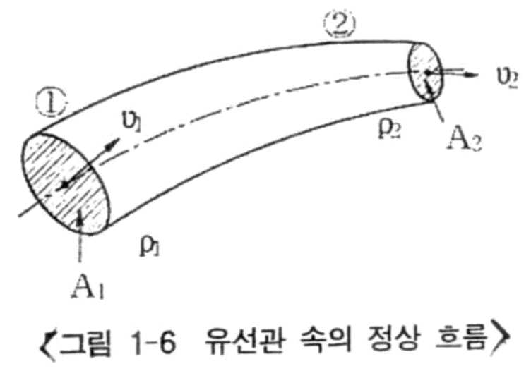 Figure 112009504565716-PAT00271