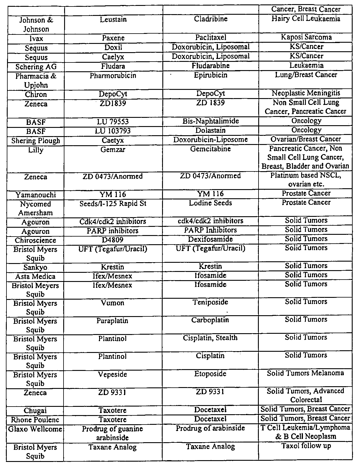 Figure 112002008552534-pct00033