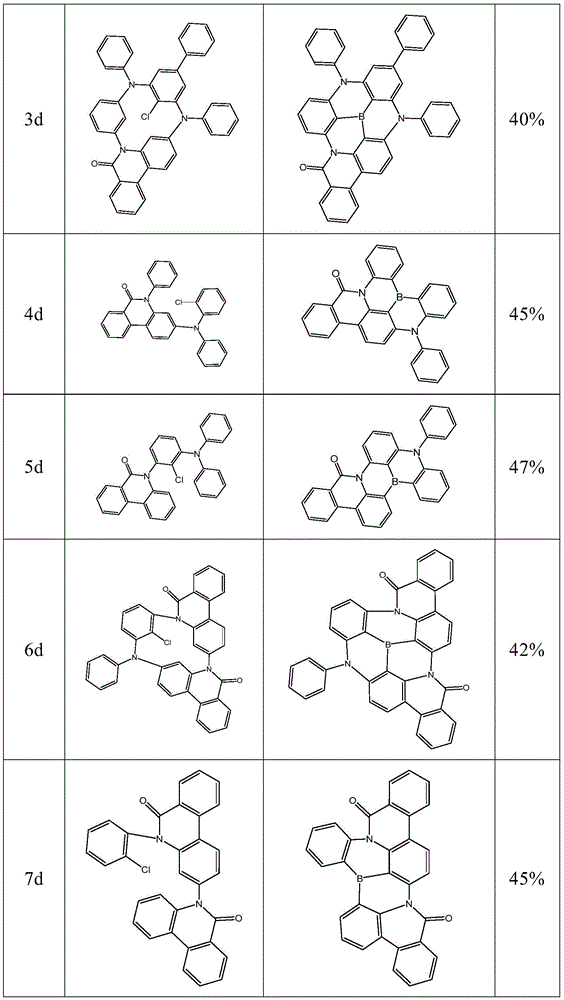 Figure BDA0003836055390000881