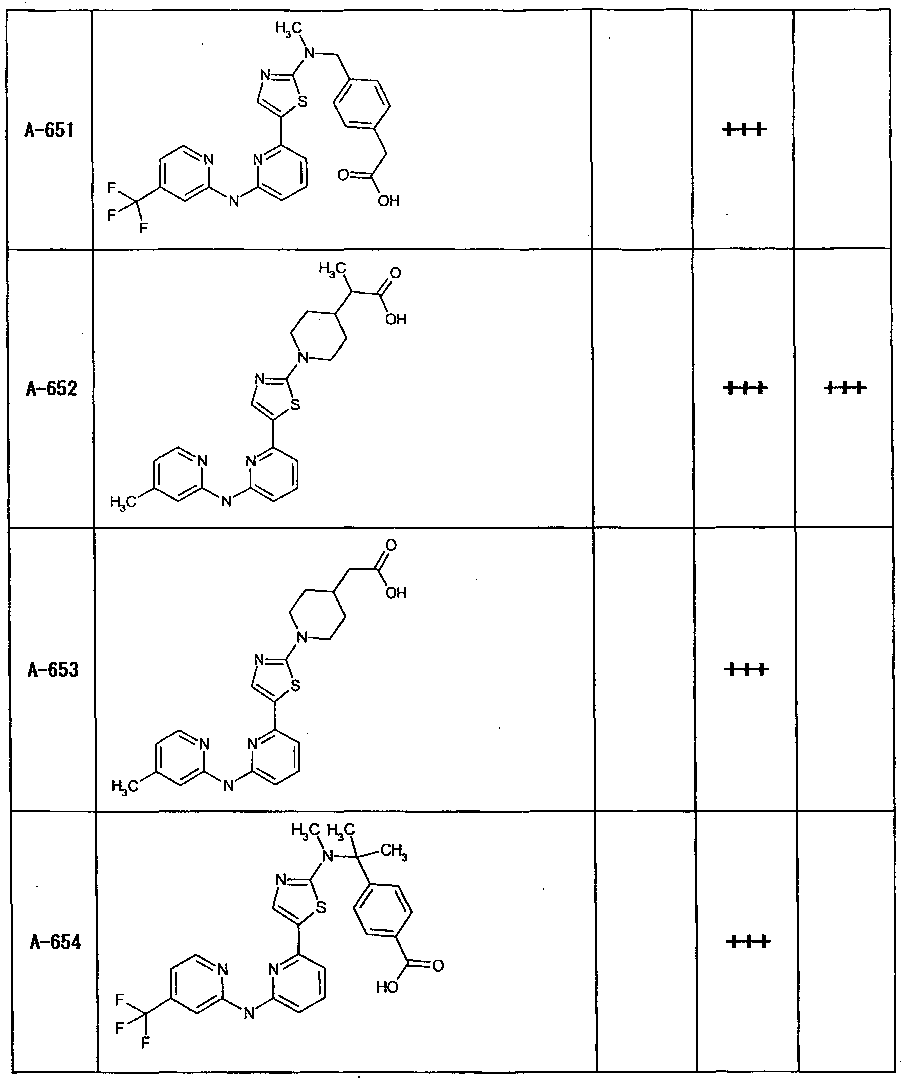 Figure imgf000328_0001
