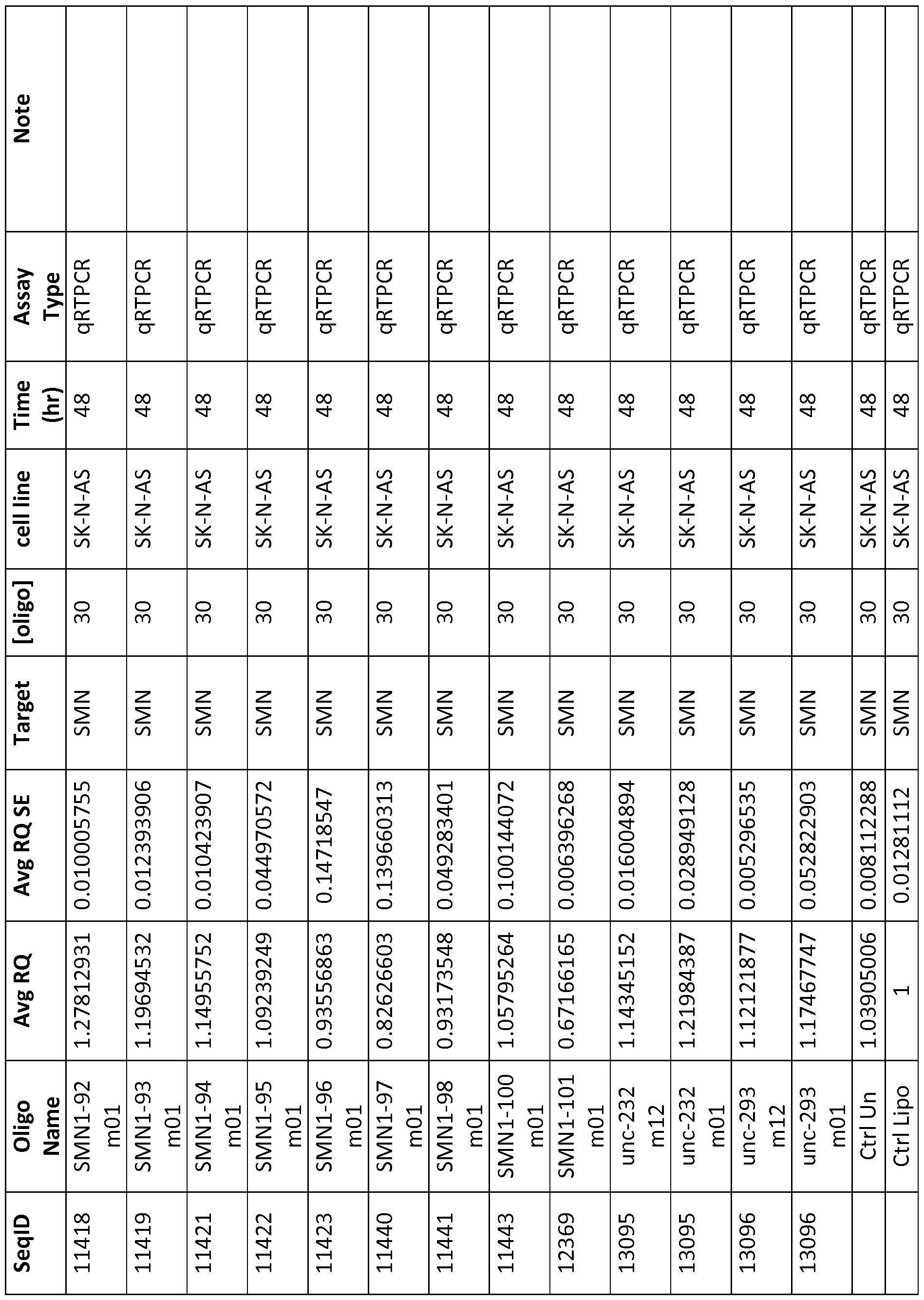 Figure imgf000137_0001