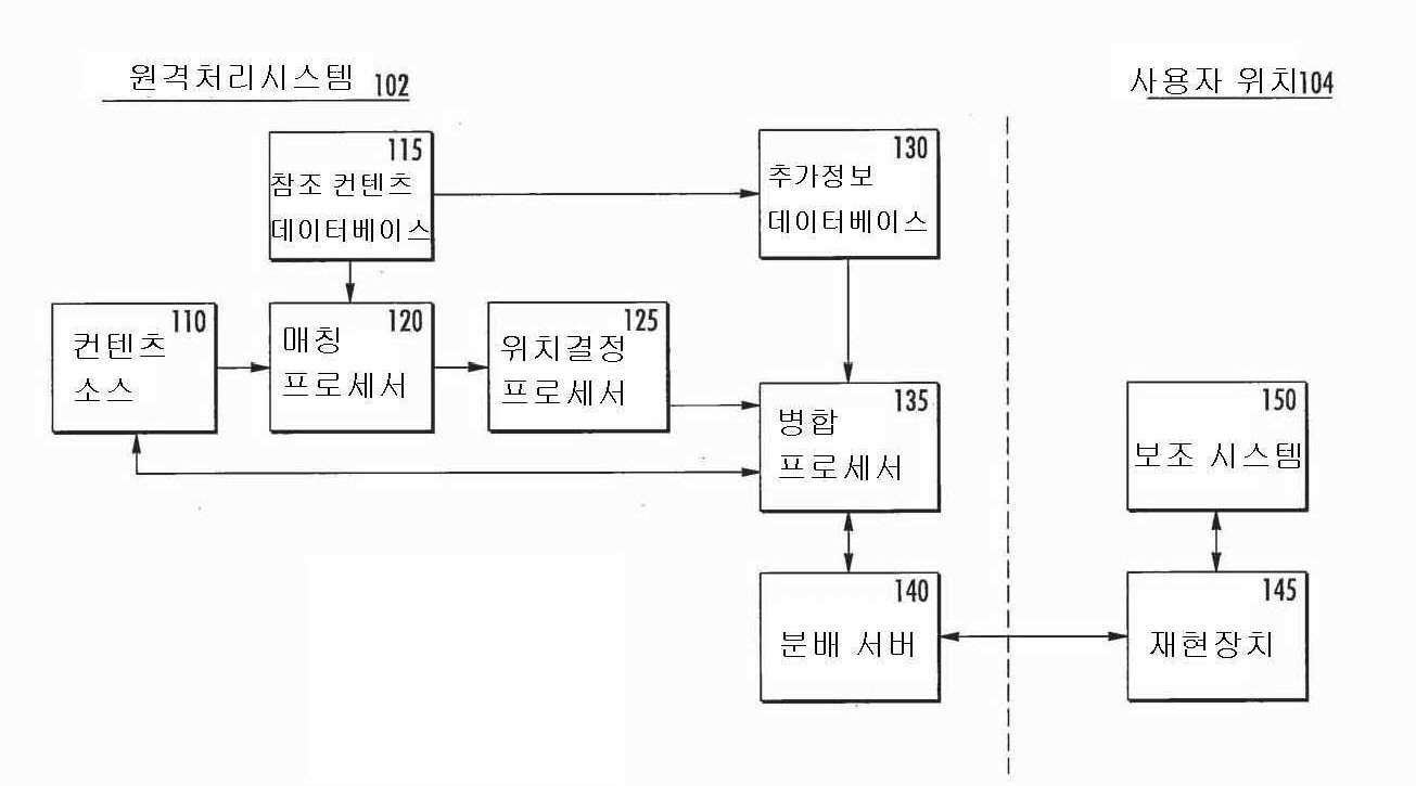 Figure R1020167000678