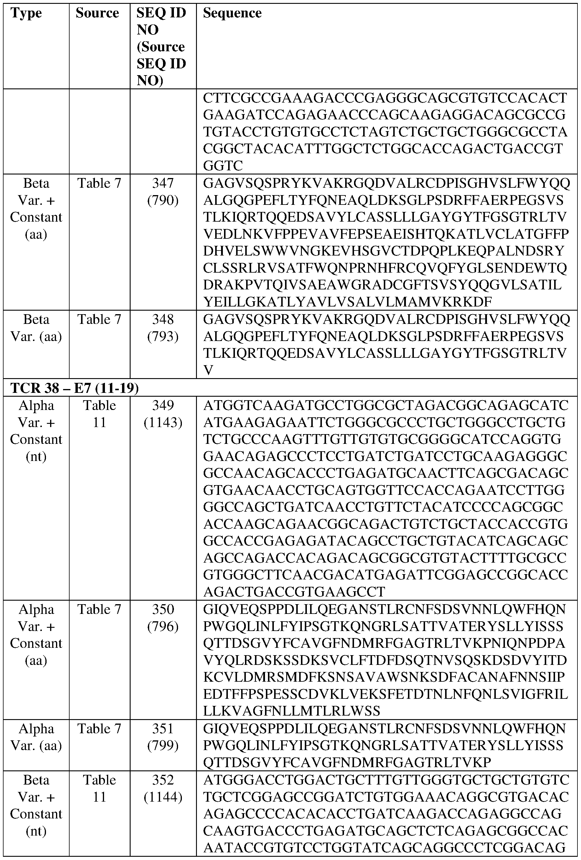 Figure imgf000234_0001