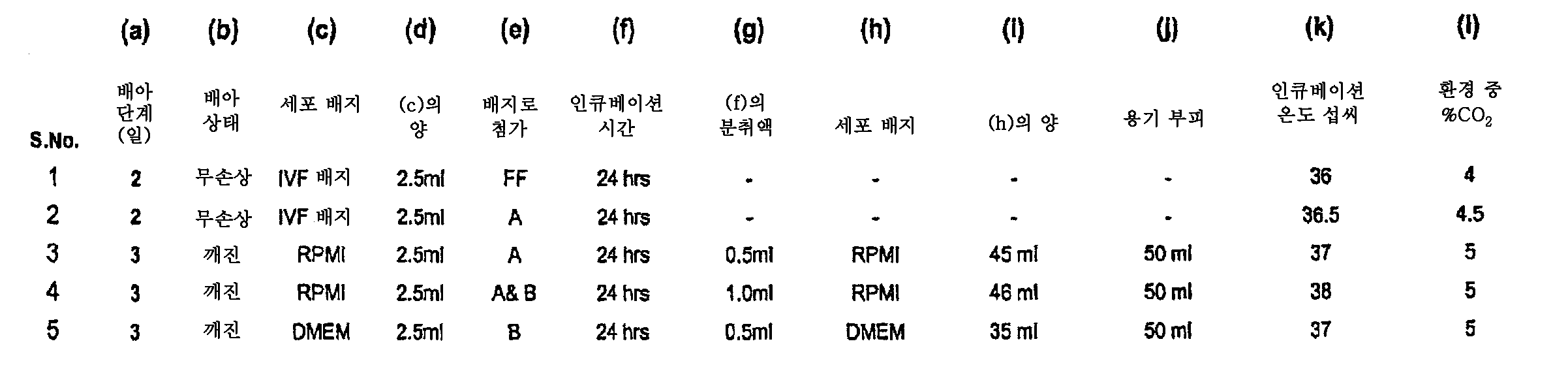 Figure 112008069743056-PCT00112