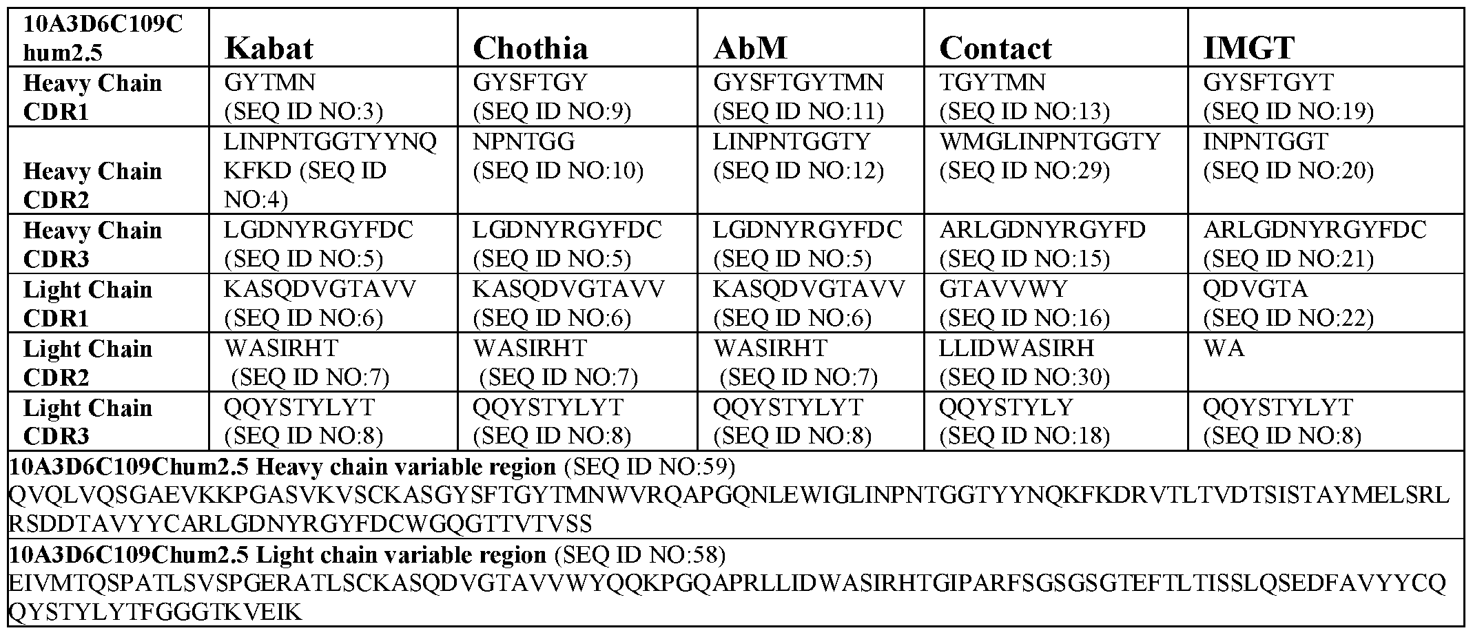 Figure imgf000044_0002