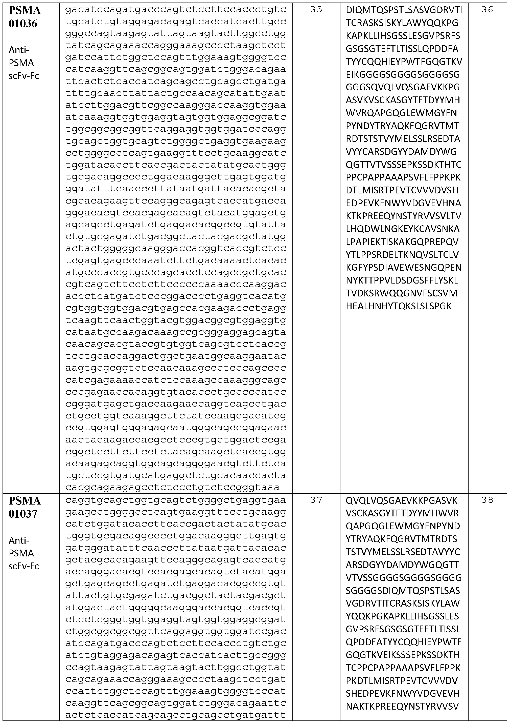 Figure imgf000137_0001