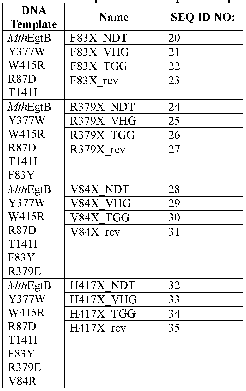 Figure imgf000027_0002