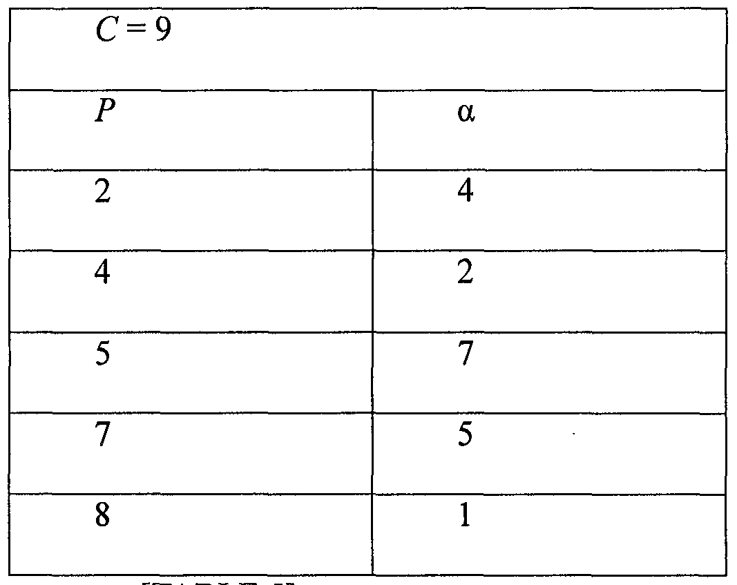 Figure imgf000056_0003