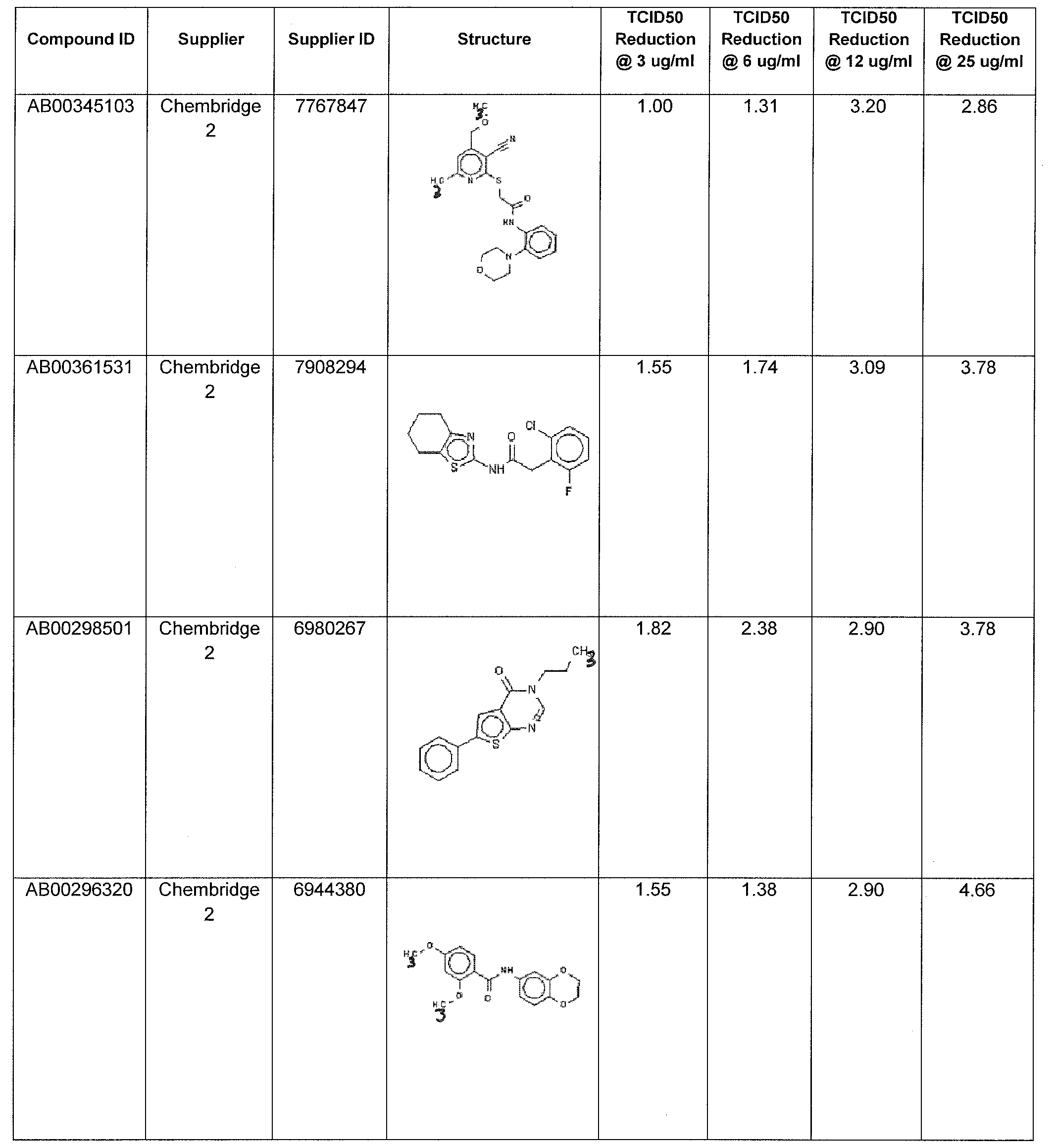 Figure imgf000112_0001