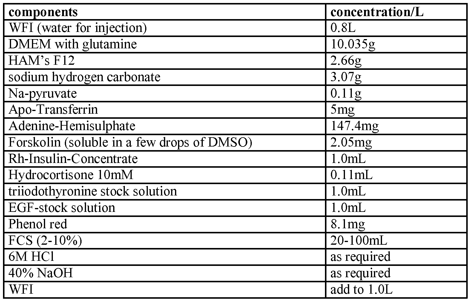 Figure imgf000027_0001